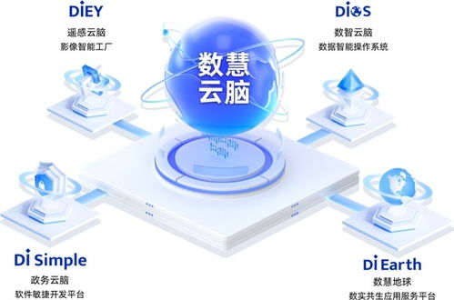 數慧時空發布高質量數據集建設方案，以數據智能驅動行業AI新生態設計服務